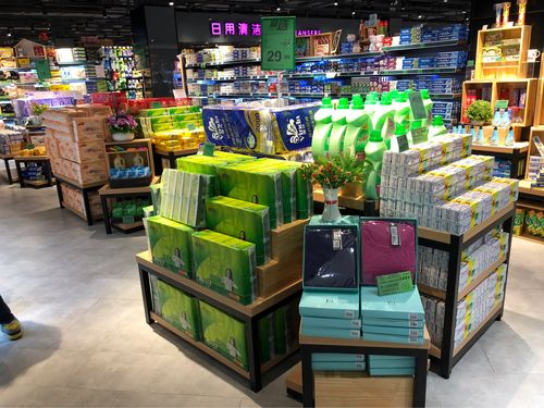 11月8日第一组英山店巡店报告