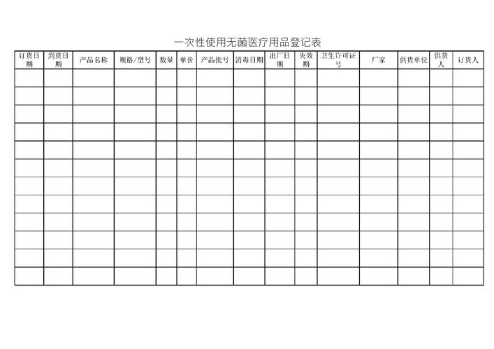 一次性无菌医疗用品登记台账